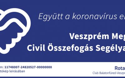 2020. 04. 08. – Veszprémi civil segélyalap létrehozása